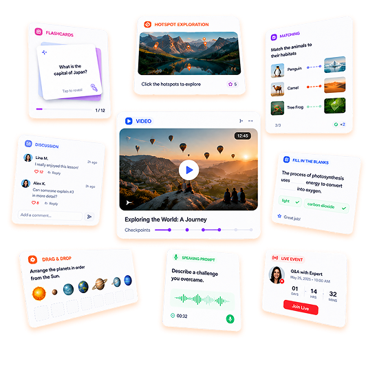 Minh họa các khối nội dung học tập tương tác của Wistudi: flashcards, video, thảo luận, kéo thả, sự kiện trực tiếp